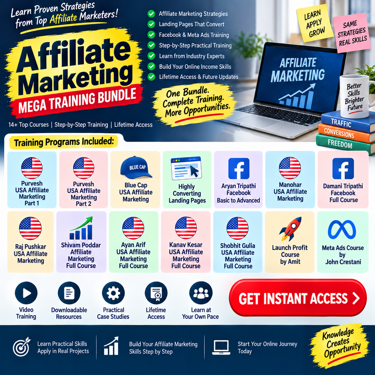 Affiliate marketing courses bundle Affiliate marketing courses bundle
